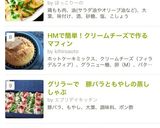 HMで簡単！クリームチーズで作るマフィン作り方8写真