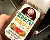 糖質・冷凍・弁当☆ピーマンのソース炒め作り方6写真