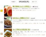 カップ焼そば 修正術 [改]作り方14写真