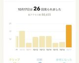 シンプル美味しい！サラダ油簡単クッキー♡作り方8写真