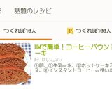 HMで簡単！コーヒーパウンドケーキ作り方11写真