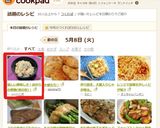 優しい美味しさ！おからの煮物(卯の花)！作り方7写真