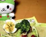 パパさん(^^)/感謝の生グリーンカレー作り方5写真