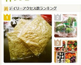 焼きそばの麺がほぐれやすくなる裏技☆作り方12写真