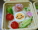 運動会のお弁当記録 2018作り方1写真