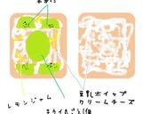 フルーツサンド【まるごとキウイ】作り方3写真