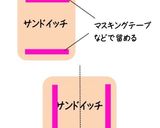 フルーツサンド【まるごとキウイ】作り方5写真
