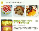 スポンジふわふわフルーツケーキ5号用作り方15写真