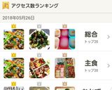 ●3分で居酒屋メニュー●ごま明太きゅうり作り方5写真