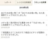 ✿1位✿祝話題入り♡あさりのお吸い物♡作り方5写真