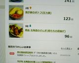 四川風麻婆豆腐丼作り方6写真