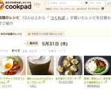ポークチャップのカフェごはん作り方4写真