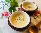 コーン缶で作るコーンクリームスープ作り方4写真