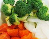 ゴロゴロ野菜の食べるスープ作り方6写真