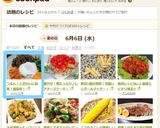 つるん！ときれいに簡単！温泉卵！作り方5写真