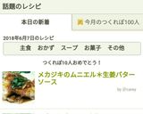 メカジキのムニエル＊生姜バターソース作り方11写真