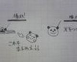 ☆うさぎちゃんのクッキー☆作り方9写真