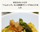 アスパラガス・ハム・卵のマヨ炒め作り方7写真