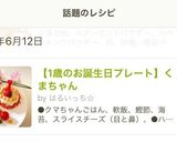 【1歳のお誕生日プレート】くまちゃん作り方9写真