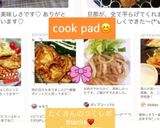 簡単！絶品♡柔らかジューシー生姜焼き作り方14写真