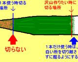 長ネギの青い部分をチョットだけ楽に切る作り方1写真