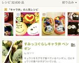 #年少＆年中お弁当○o簡単キャラ弁o○作り方4写真