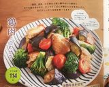鶏もも肉とナスとトマトのさっぱり炒め作り方8写真
