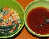 牛肉の生姜焼き☆早稲田ランチ１９９３作り方2写真