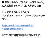 アボカド、トマト、グレープフルーツサラダ作り方1写真