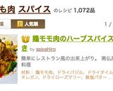 南欧風・鶏モモ肉のハーブスパイス焼き作り方12写真