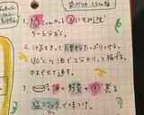 ◦ 手抜き 酢豚作り方2写真