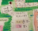◦ 手抜き パラパラチャーハン作り方1写真
