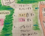 ◦ 手抜き パラパラチャーハン作り方2写真