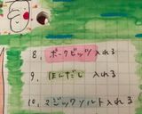 ◦ 手抜き パラパラチャーハン作り方7写真