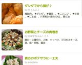 超時短！なのに美味しい！手羽元のから揚げ作り方6写真