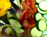 簡単!夏野菜の酢鶏作り方2写真