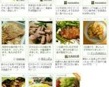 ❦豚ロースの酒粕味噌漬け焼き❦作り方12写真