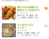 鶏ささみ唐揚げ5分漬けで簡単メインおかず作り方6写真