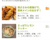 鶏ささみ唐揚げ5分漬けで簡単メインおかず作り方6写真