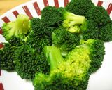 鍋を汚さず♫ブロッコリー＆ポテトグラタン作り方2写真