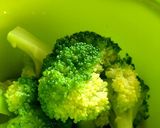 シリコンスチーマーで温野菜バーニャカウダ作り方4写真