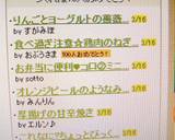お弁当に便利♥コロ②ミニボールオムレツ♪作り方5写真