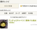 アンチョビキャベツ◎簡単バル風おつまみ♪作り方11写真