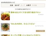 簡単10分♫すぐできる照り焼きチキン作り方7写真