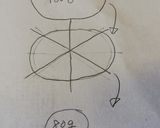 パン生地アレンジ作り方1写真