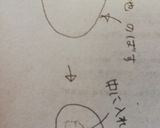 パン生地アレンジ作り方3写真