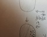 パン生地アレンジ作り方4写真