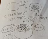 パン生地アレンジ作り方6写真