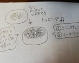 パン生地アレンジ作り方7写真