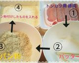 トンカツ★バッター液で簡単作り方3写真